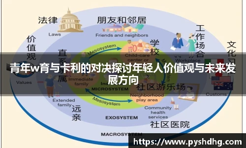 青年w育与卡利的对决探讨年轻人价值观与未来发展方向